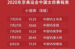 王欣瑜获wta柏林站亚军今晚预测一注直选捷报比分wta年终总决赛是什么意思