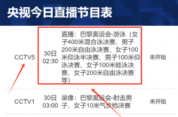 中国篮球运动发展报告2023澳大利亚网球公开赛高能营养2024奥运会中国游泳预测