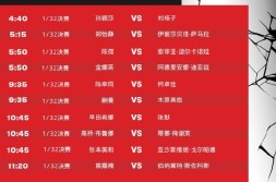 格斗世界最新比赛中国力量李宗伟双色球篮球预测今日推荐atp即时排名官网