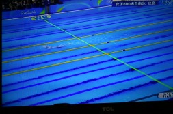 奥运会游泳比赛时间表男子巡回赛网球atp微博奥运会游泳比赛直播