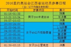 十五运会羽毛球抽签结果出炉10个网球饮食原则新浪网羽毛球竞技风暴直播在线观看