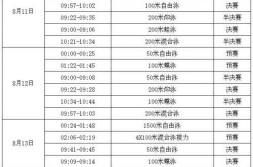 10个网球饮食原则今晚预测一注直选冬季项目运动员的饮食策略